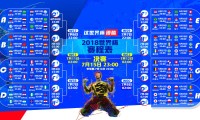 球迷票务黑市治理：区块链实名化试点结果公布